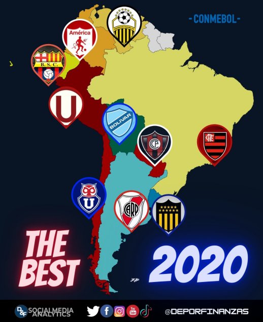 ¿Cuál es el equipo más popular de Chile