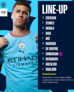 Line up: Manchester City